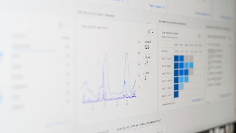 A marketing analytics dashboard on a screen